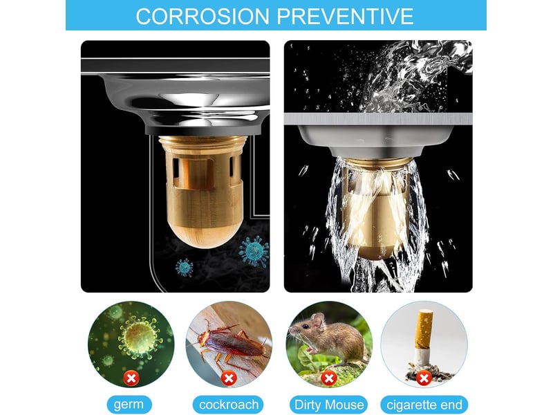 Siphon de sol carré avec filtre désodorisant double couche et couvercle amovible - convient aux salles de bains et aux cuisines - 10 x 10 cm - Conforama E