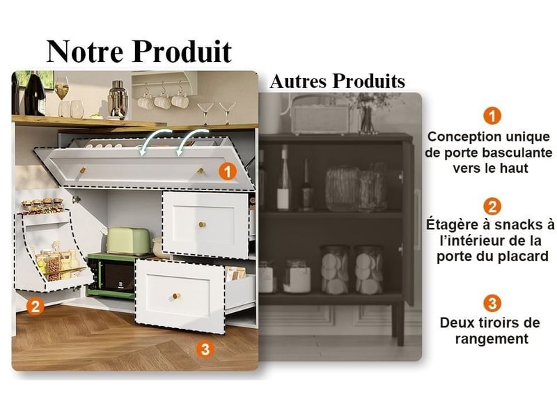  Servers, sideboards &amp; buffets - table de bar extensible avec rangement (138-204 × 39 × 105cm) buffet d'armoires de cuisine - mdf+metal - blanc - usage domestique - installation simple N620P31073132W - Conforama D
