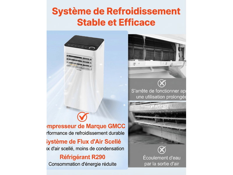  Climatiseur mobile 7000 btu, classe a - refroidisseur 3 en 1, déshumidificateur &amp; ventilateur avec kit sans perçage pour chambre.  - Conforama E