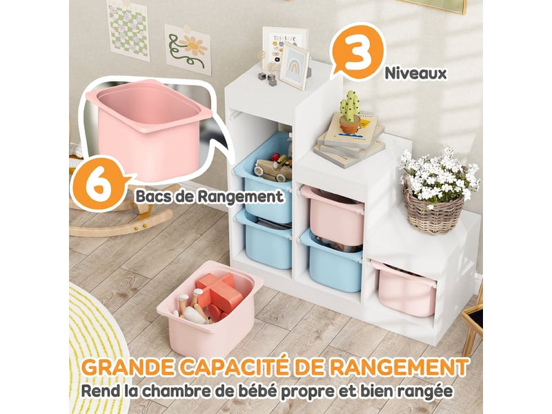  Meuble de rangement pour jouets 3 niveaux 3-8 ans bleu clair rose  - Conforama E