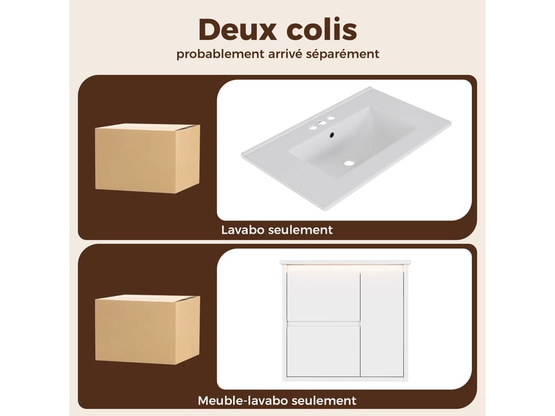  Meuble sous vasque mural, 2 tiroirs et 1 placard, led radar, salle de bain, mdf et céramique, 61×46,5×57 cm blanc  - Conforama E