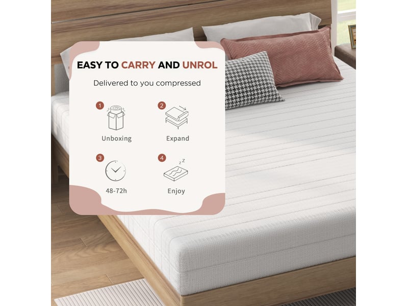  Matelas mousse tcqpz 90 x 200 cm 20 cm à mémoire de forme soutien moyen blanc  - Conforama D