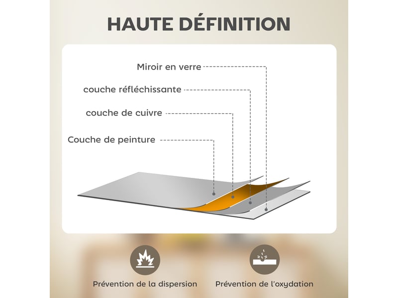  Miroir mural rectangulaire 60 x 40 cm, cadre en bois blanc, salon ou chambre, idéal pour la salle de bain  - Conforama R