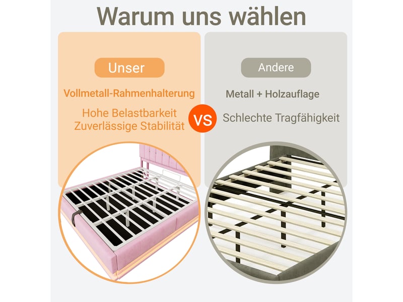  Lit coffre,160x200 cm,avec led, usb et rangement hydraulique,velours,rose  - Conforama E