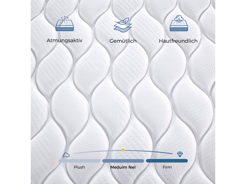  Matelas à ressorts ensachés 140 × 200 cm 7 zones avec mousse à mémoire, 1000 ressorts, blanc et gris  - Conforama E