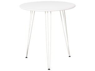 Ensemble table     <strong></strong> <strong></strong> 
