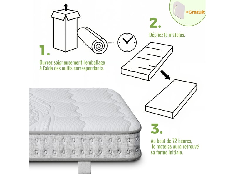  Matelas à ressorts ensachés 140x200 cm,fermeté h3,7 zones de confort,mousse froide,certifié oeko-tex,15 cm,livré roulé,blanc  - Conforama D