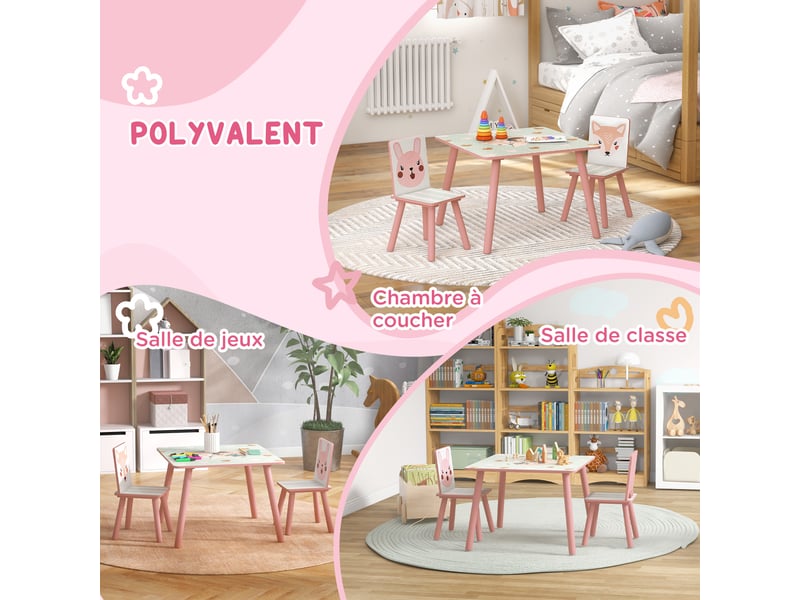 Ensemble table et chaises pour enfants, motif animaux pour chambre à coucher rose, table pour enfant avec 2 chaises - Conforama R