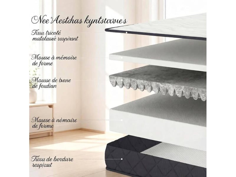 Matelas 1 place 90x190 cm – blanc et gris – mousse à mémoire de forme, bords renforcés antidérapants - Conforama C