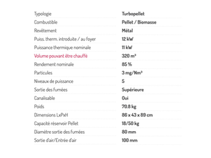 Poêle à granulés extérieur - turbopellet air 12 kw - blanc