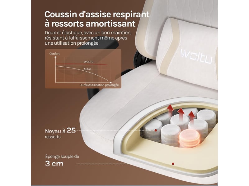  Chaise gaming, avec dossier inclinable appui-tête,repose-pieds rétractable, en maille, blanc crème  - Conforama D