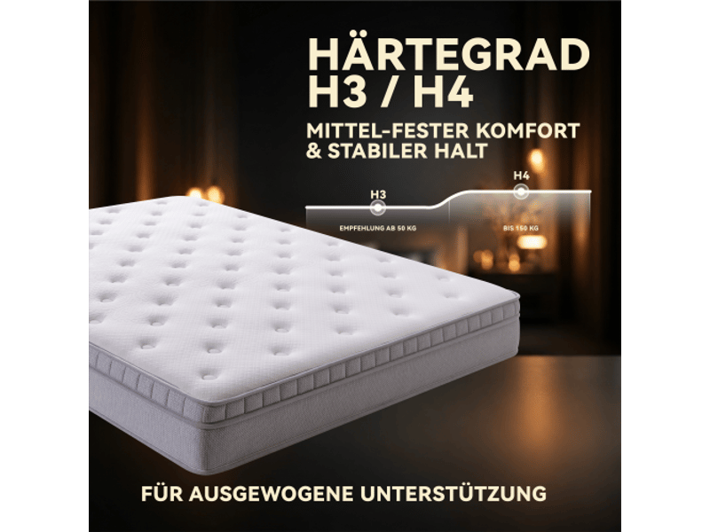  Matelas à ressorts ensachés 7 zones, 180x200 cm, h3, 25 cm, mousse confort, certifié oeko-tex  - Conforama E