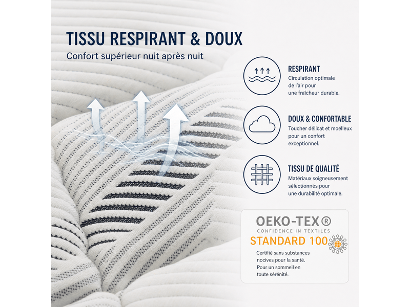  Matelas 140x200 | epaisseur 22cm | haute densité | matelas 2 personnes Confort Idéal pour Vos Nuits - Conforama D
