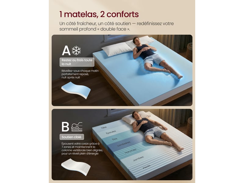  Matelas 160 x 200 cm, mousse mémoire de forme gel, matelas soutien 7 zones, housse lavable, chambre, blanc  - Conforama C