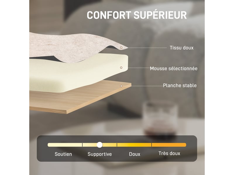  Fauteuil de salon en chenille, chaise rembourrée, assise large, dossier ergonomique, accoudoirs, 71x63,5x78,5cm, beige  - Conforama E
