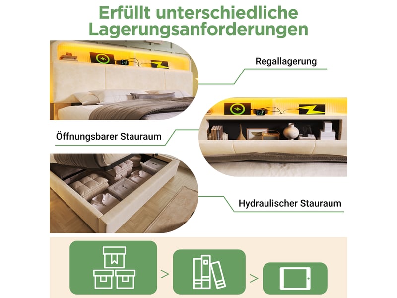  Lit coffre, lit double 140x200 cm, rangement hydraulique, tête de lit avec rangement, led, usbusb-c, matelas inclus, velours beige  - Conforama R