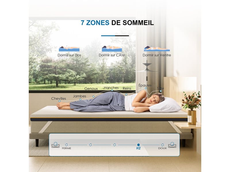  Matelas de 7,5 cm d'épaisseur, 160 x 200 cm, mousse à mémoire de forme, ergonomique, lavable  - Conforama C
