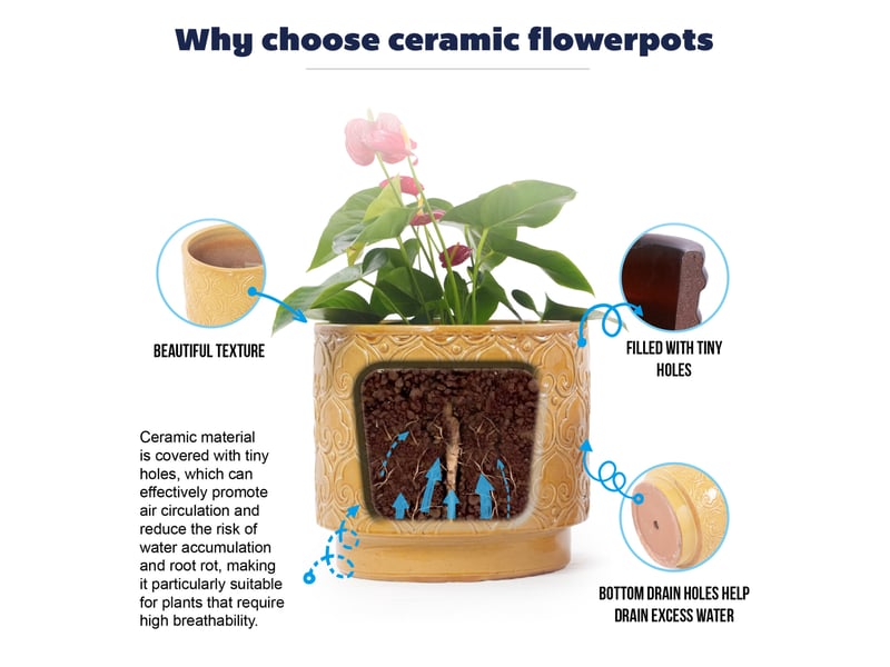  Pot de fleurs en céramique ø24 cm – jaune chaud brillant – relief cœur et drainage pour intérieur  - Conforama E