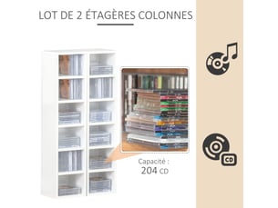 Etagère 21 cm coloris blanc