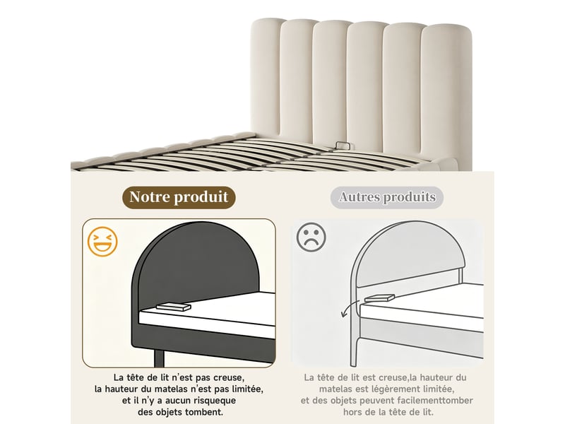 Lit coffre 140x190 cm beige, velours, sommier relevable hydraulique, tête de lit rembourrée, pieds en bois massif, sommier à lattes inclus - Conforama E