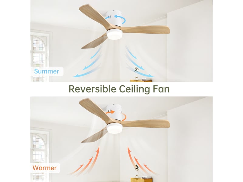  Ventilateur de plafond 52 pouces avec télécommande 6 vitesses 3 pales en bois massif éclairage led 18w moteur dc réversible pour salon  - Conforama D