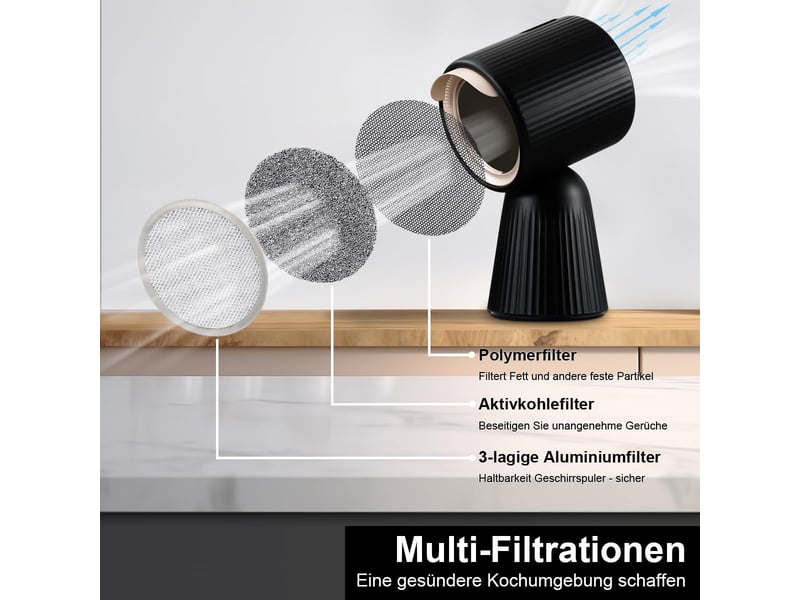  Mini hotte aspirante à recyclage 180 m³h, hotte de table portable à 3 vitesses, filtre à charbon actif, classe énergétique a+  - Conforama E
