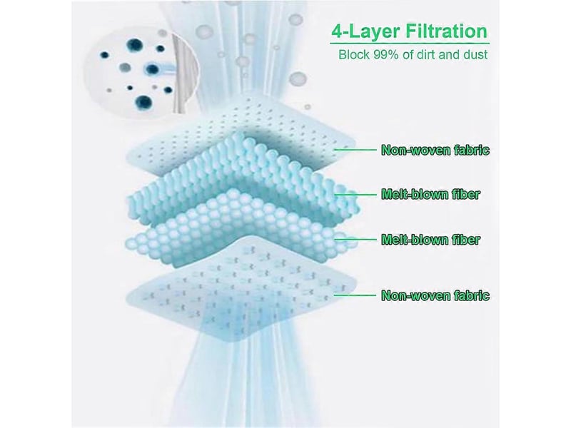 22pcs dust bags for roborock saros 1010r, q revo, qrevo sslim, s8 maxv ultra, s8 max ultra vacuum cleaner parts - Conforama D