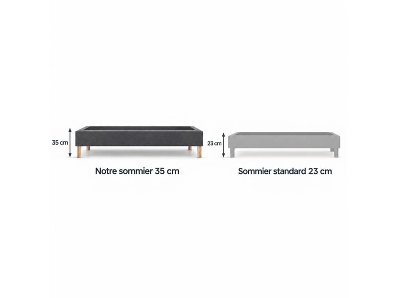  Sommier tapissier déco 80x200 cm gris - hauteur 35 cm - caisse 20 cm - pieds inclus  - Conforama C