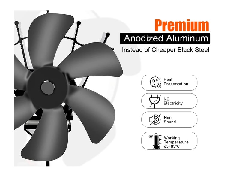  Ventilateur thermique à bois à 6 pales, fonctionnement par chaleur, pas de piles ni électricité, chauffage maison, noir  - Conforama B