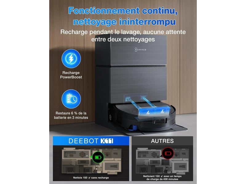  ECOVACS DEEBOT X11 Pro Omni Set Robot Aspirateur Laveur, 19500Pa, OZMO Roller 2.0, TruEdge 3.0 BLAST, 19500Pa, TruEdge 3.0 - Conforama W