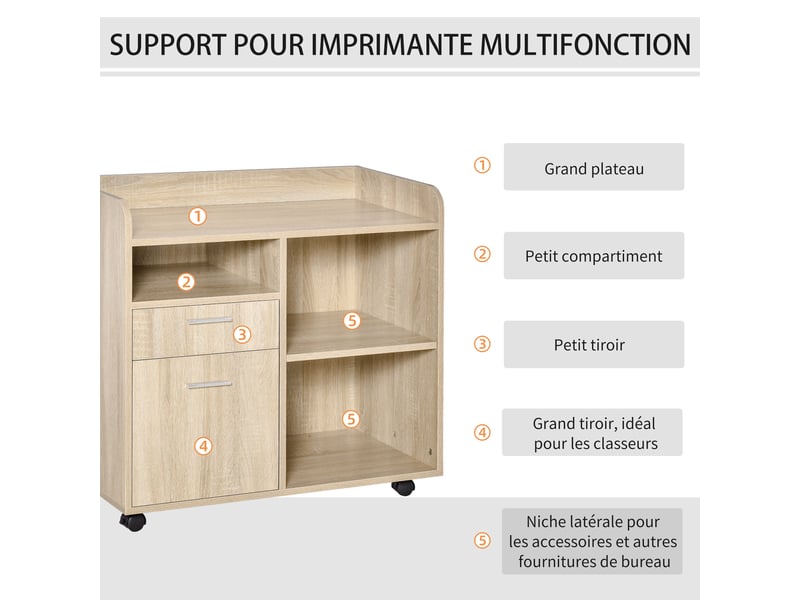  Support d'imprimante - caisson d'organisation de bureau roulant - dim. 80l x 40p x 72h cm en bois chêne clair  - Conforama E