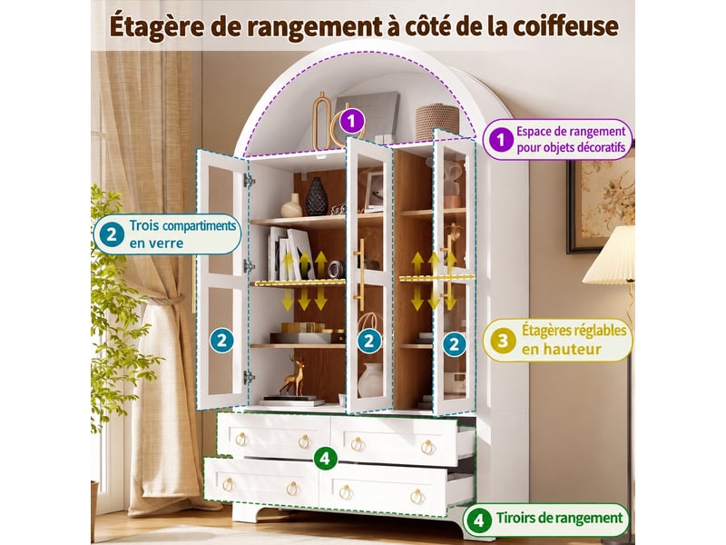 Buffet blanc avec 3 portes vitrées, 4 tiroirs et espace ouvert arrondi, 110 x 40 x 185 cm - Conforama D