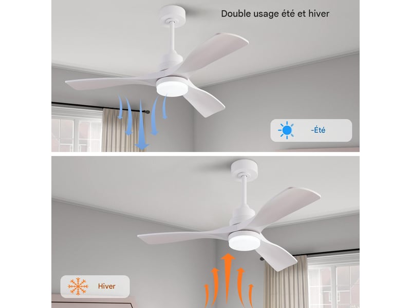  Ventilateur de plafond led avec télécommande moteur dc 3 pales blanc 107 cm W5766P467484 - Conforama D