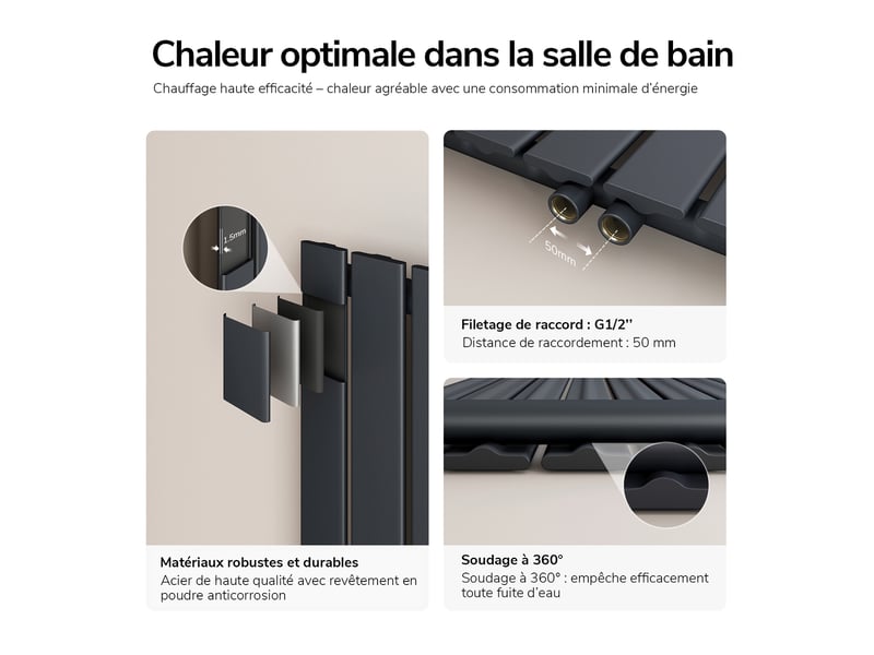  Emke radiateur à eau chaude, radiateur plat seule couche connexion centrale, anthracite 160x30cm, 501w  - Conforama C