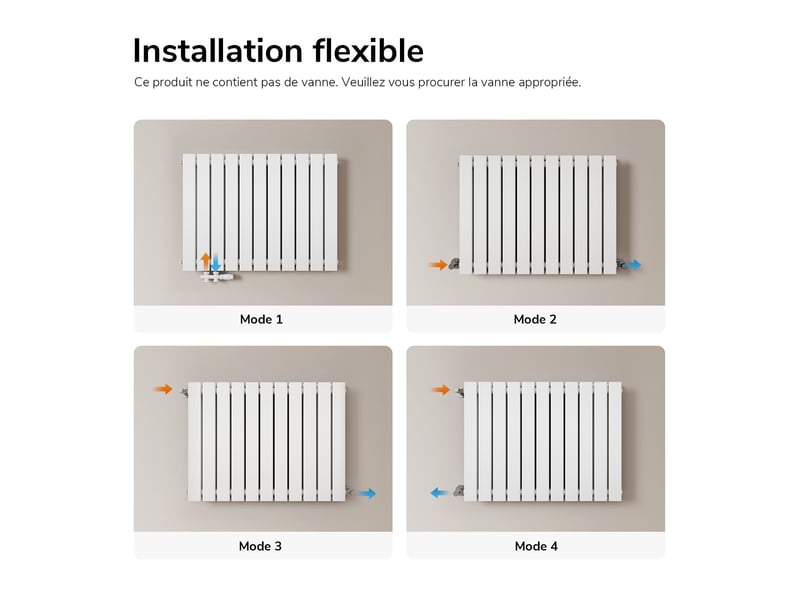  Emke radiateur eau chaude en acier tube plat radiateur mural blanc 63 x 85cm 1106w double couche  - Conforama D