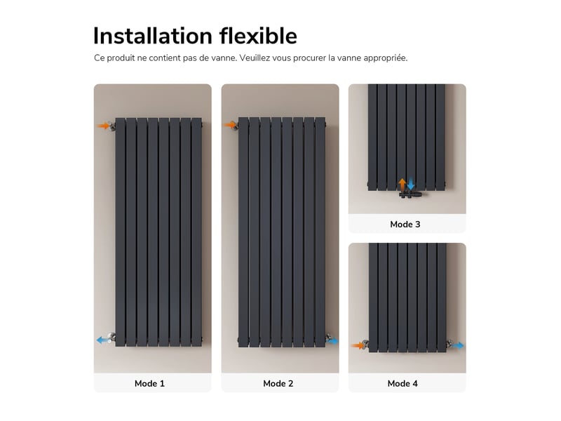  Emke radiateur eau chaude en acier tube plat radiateur mural anthracite 160 x 61,6 cm 1933w double couche  - Conforama D