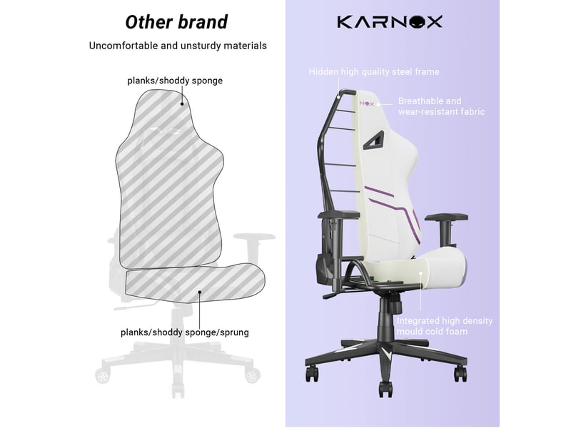  Chaise de bureau inclinable avec appui-tête, soutien lombaire et accoudoirs réglables en tissu blanc et violet  - Conforama E