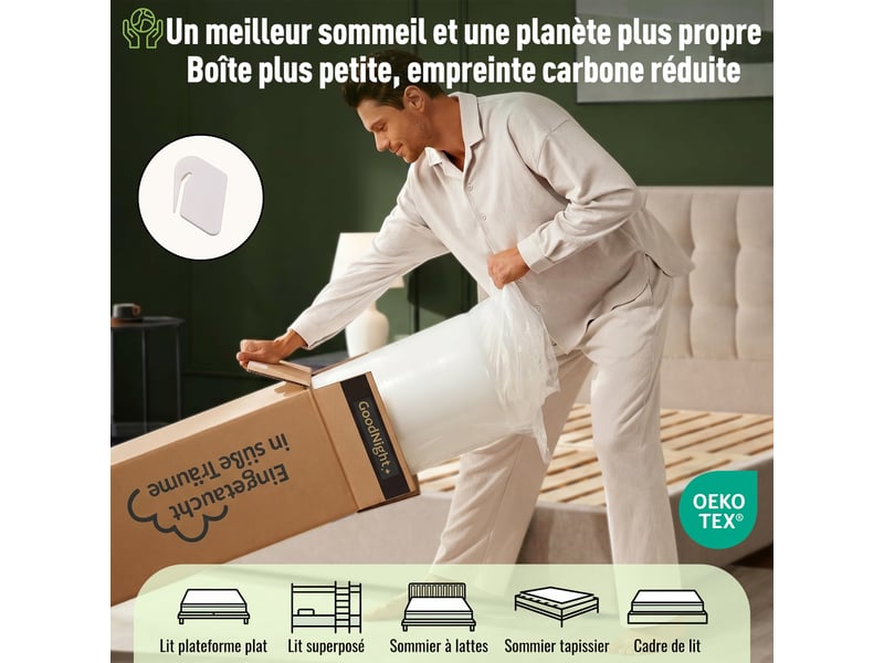  Matelas à ressorts ensachés 140x200 cm,fermeté h3,7 zones de confort,mousse froide,certifié oeko-tex,15 cm,livré roulé,blanc  - Conforama E
