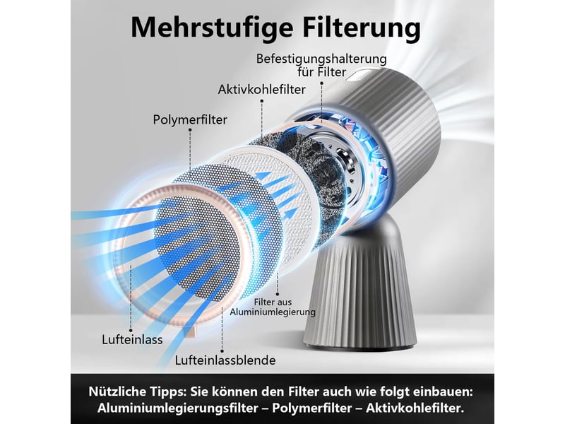Mini hotte aspirante sans évacuation, hotte de table portable 180 m³h avec trois vitesses, filtre à charbon et éclairage led - Conforama D