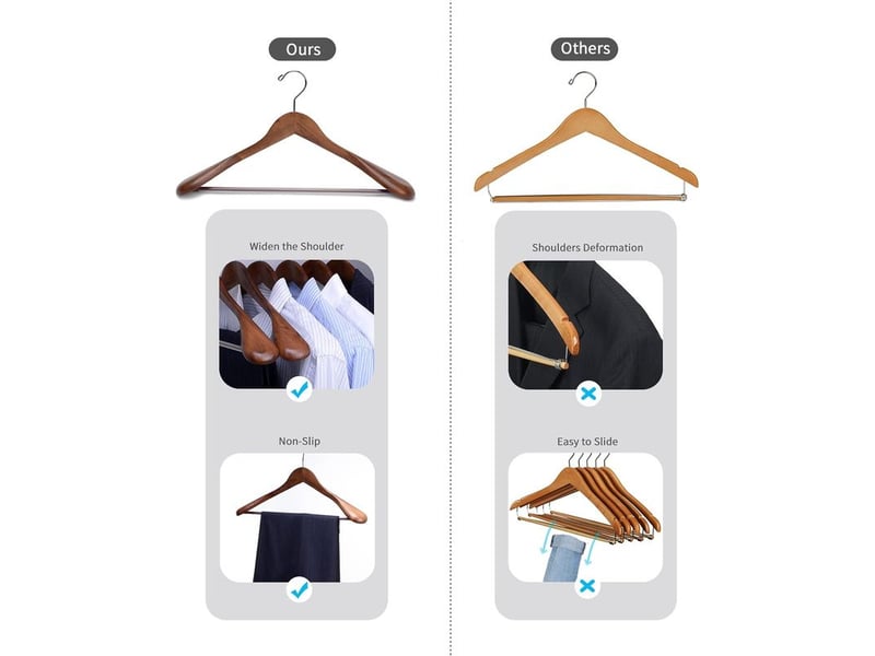  Cintres en bois pour costumes, manteaux, vestes et chemises, avec épaules extra-larges, crochets pivotants à 360° et barre antidérapante avec vis (lot de 4)  - Conforama C