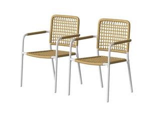 Ensemble table       