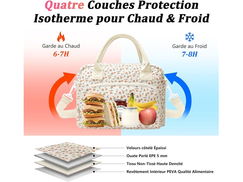  Sac isotherme repas femmes, 12l grande lunch box isotherme, sac réutilisable imperméable avec bandeoulière pour filles et adultes, pour étudian  - Conforama B
