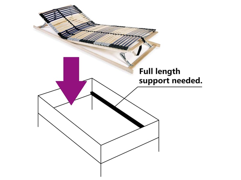  Lit simple- lit adulte -  sommier à lattes sans matelas avec 42 lattes 7 zones 80x200 cm  - Conforama D
