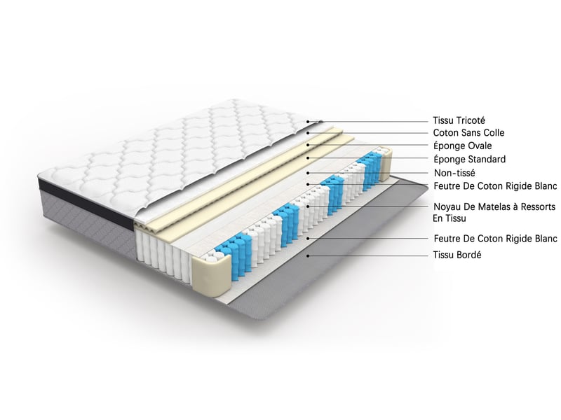  Matelas à ressorts 140 x 200 cm, épaisseur 25 cm, blanc, tissu et métal, fermeté h3, design ergonomique  - Conforama E