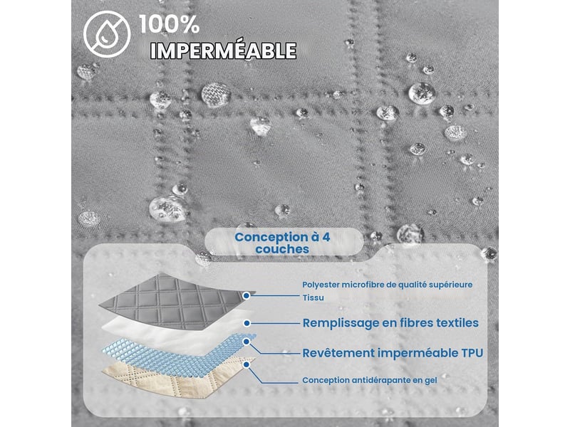 Housse imperméable pour fauteuil inclinable – protection de canapé résistante aux taches – lavable – pour fauteuil de massage une place – gris clair - Conforama E