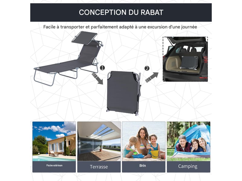  Transat pliable avec pare-soleil dossier réglable 4 positions gris 187x58x36 cm  - Conforama E