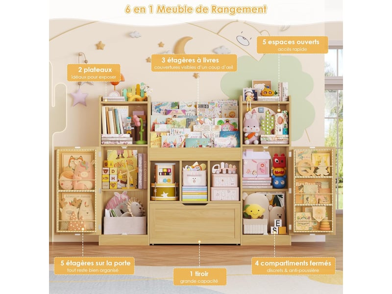  Meuble rangement enfant bibliothèque enfant 140x30x108.2cm, blanc  - Conforama D