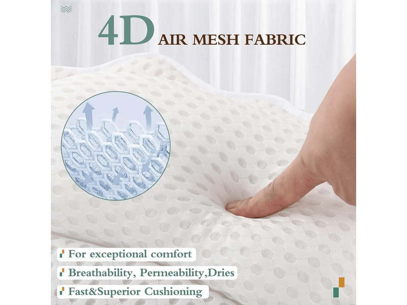  Oreiller de bain ergonomique de luxe avec soutien de la tête, de la nuque, des épaules et du dos, oreiller de bain 4d avec 6 ventouses puissantes  - Conforama D