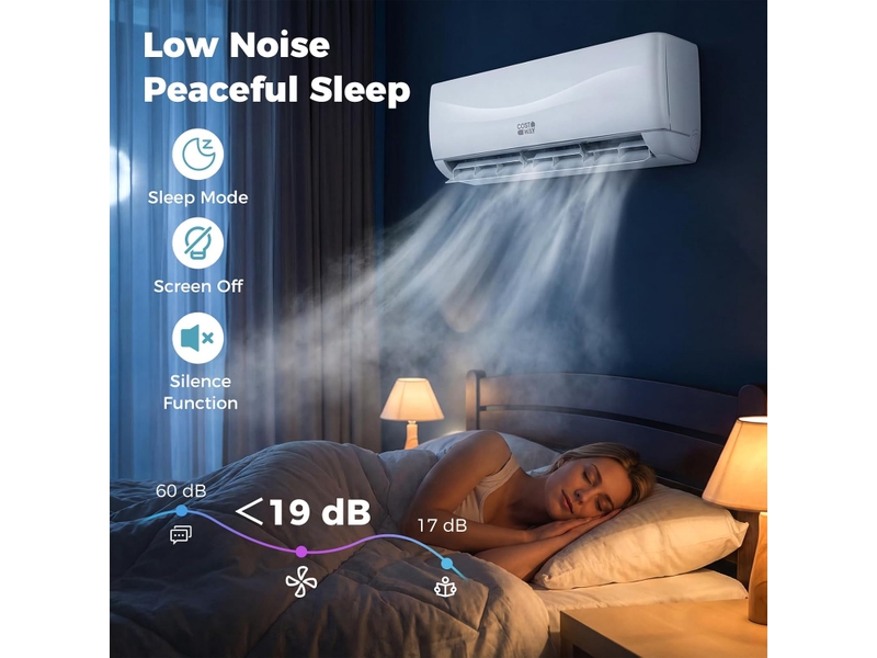  Costway climatiseur monosplit 24000 btu 110㎡ 7,2 kw, pompe à chaleur, r32, classe a++, 19 db silencieux, wifi, auto-nettoyage  - Conforama D