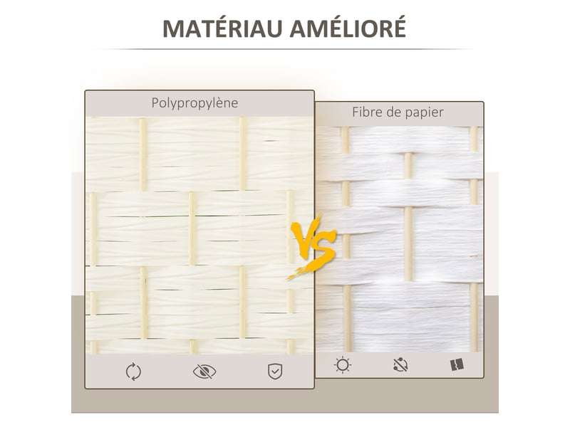  Paravent intérieur en bois 4 panneaux séparateur de pièce pliable pour salon chambre blanc 180 x 180 cm  - Conforama E